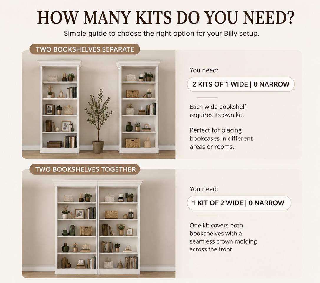 BILLY Crown Molding Kit — product detail 12